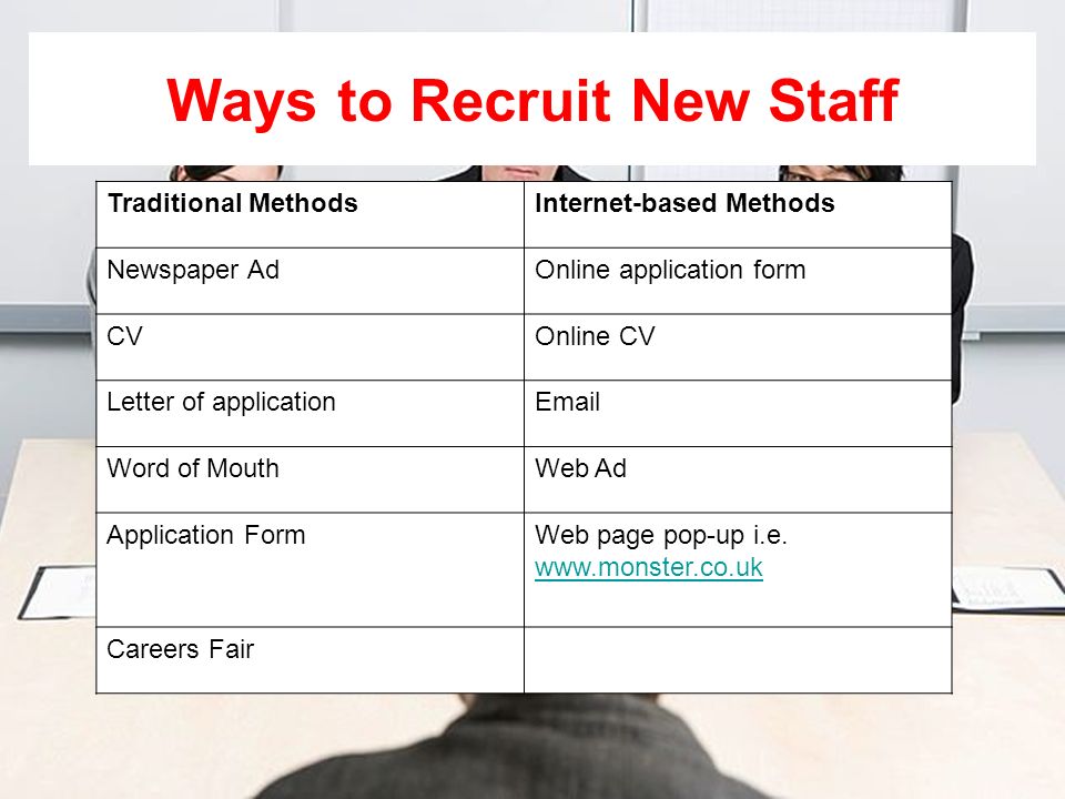 Ways to Recruit New Staff