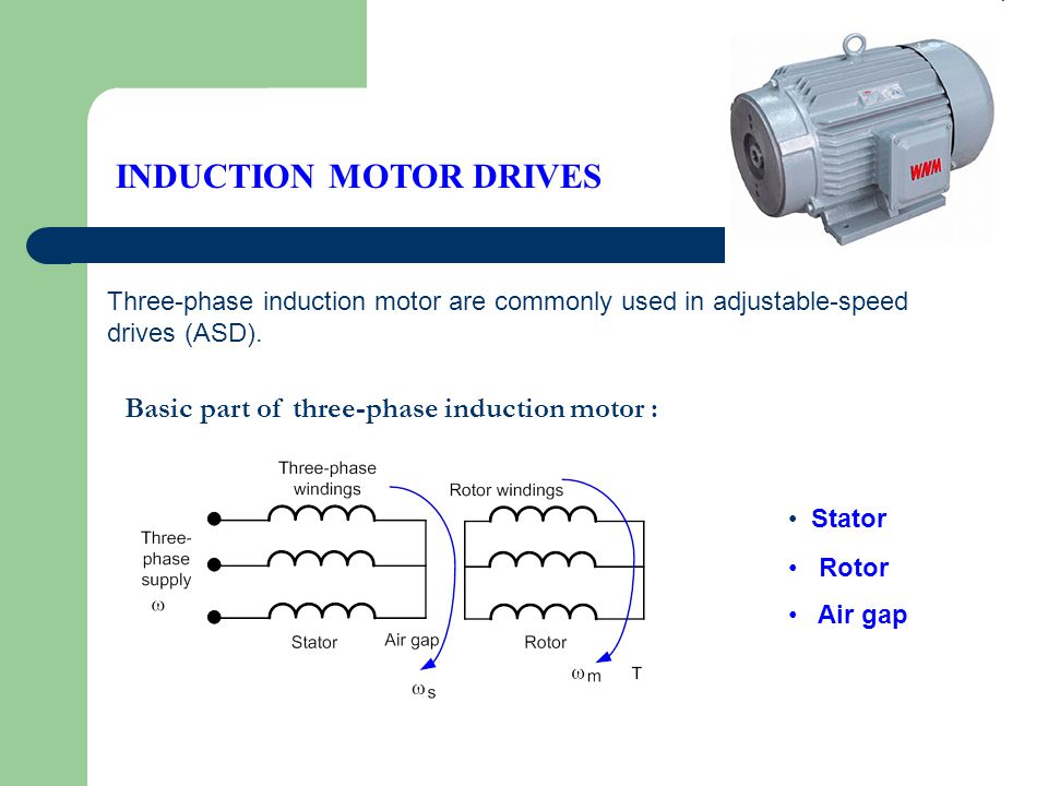 Induction Motor Working Principle- Single Phase and Three Phase Induction Motor