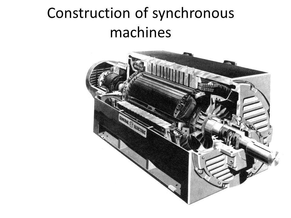 Ии генератор песен. Synchronous Machine PU Standard. Asynchronous Machine for presentations.