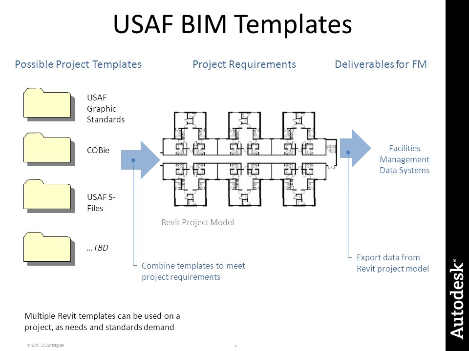 download revit project template download revit project template