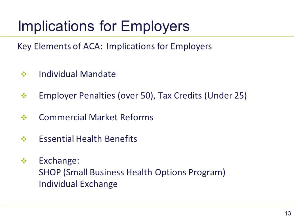 Implications for Employers