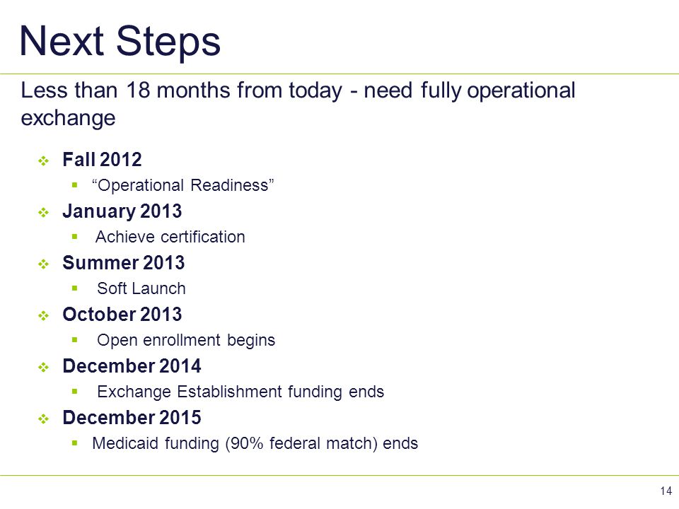 Next Steps Less than 18 months from today - need fully operational exchange. Fall Operational Readiness