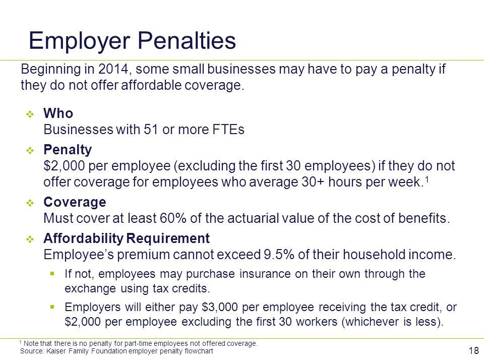 Employer Penalties Beginning in 2014, some small businesses may have to pay a penalty if they do not offer affordable coverage.
