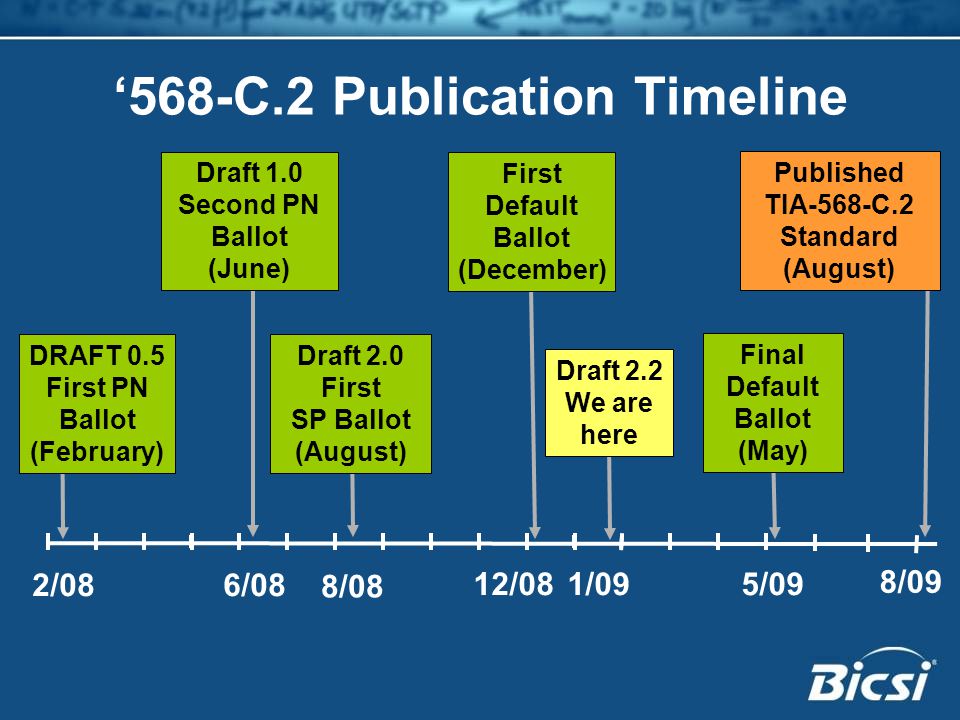 Tia 568 C Wiring Diagram from slideplayer.com