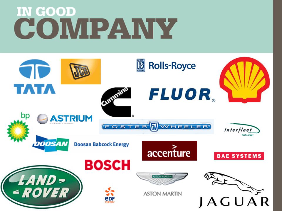 Here are a selection of the companies the Institution works with.
