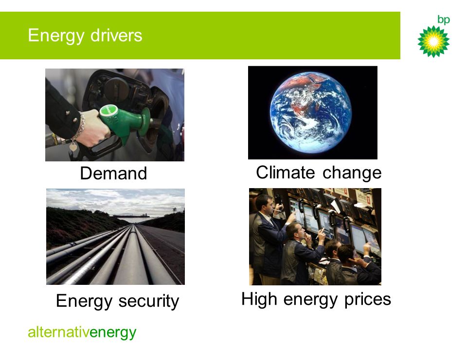 Energy drivers Demand Climate change Energy security High energy prices