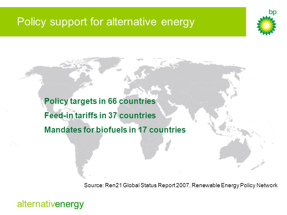 Policy support for alternative energy