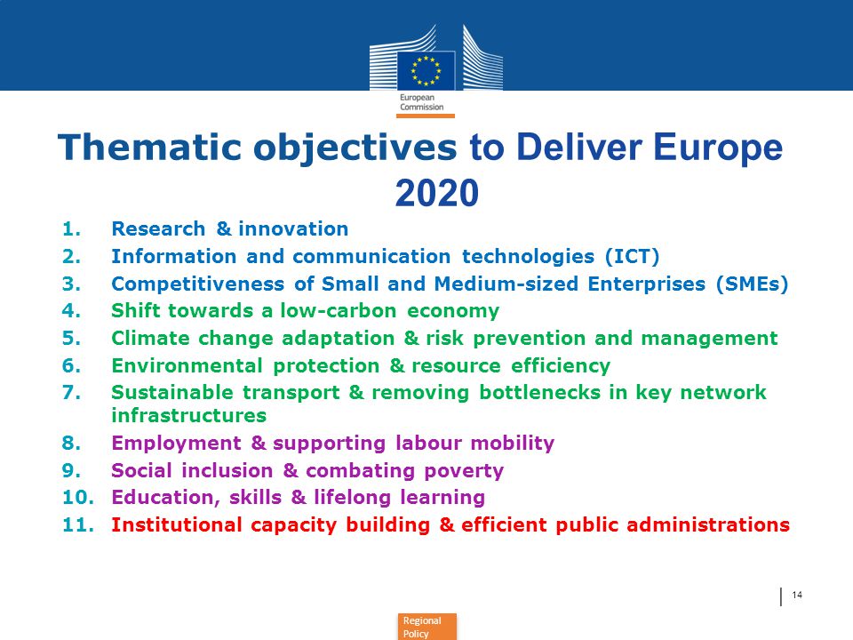 Thematic objectives to Deliver Europe 2020