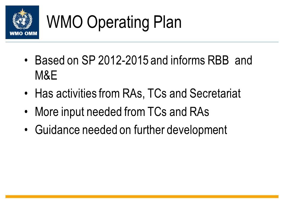 WMO Operating Plan Based on SP and informs RBB and M&E
