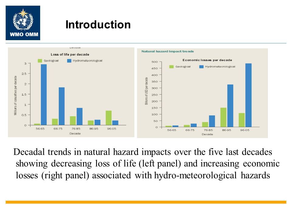 Introduction Decadal trends in natural hazard impacts over the five last decades.