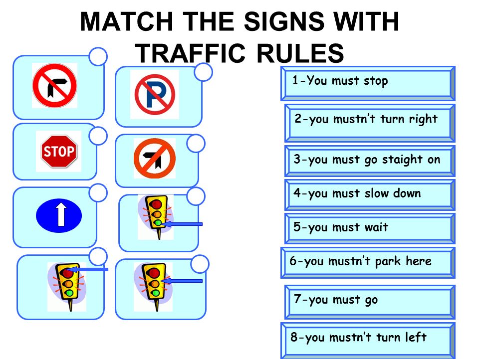 MATCH THE SIGNS WITH TRAFFIC RULES