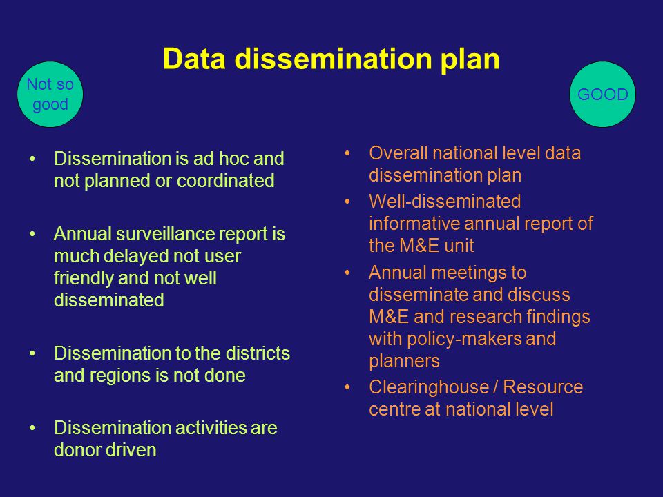 Data dissemination plan