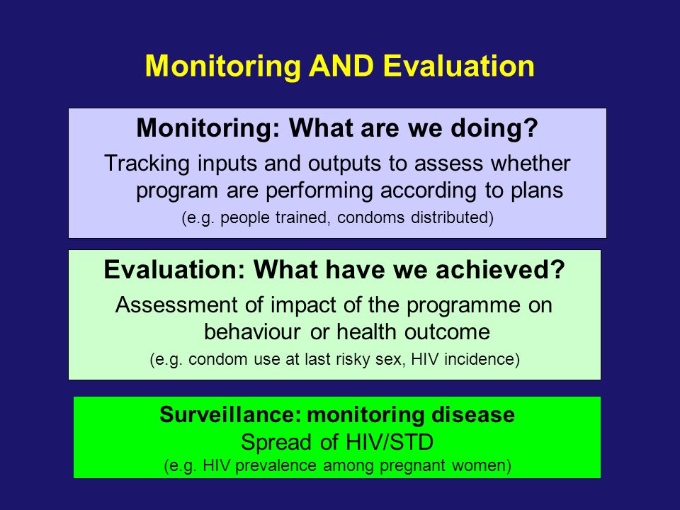 Monitoring AND Evaluation