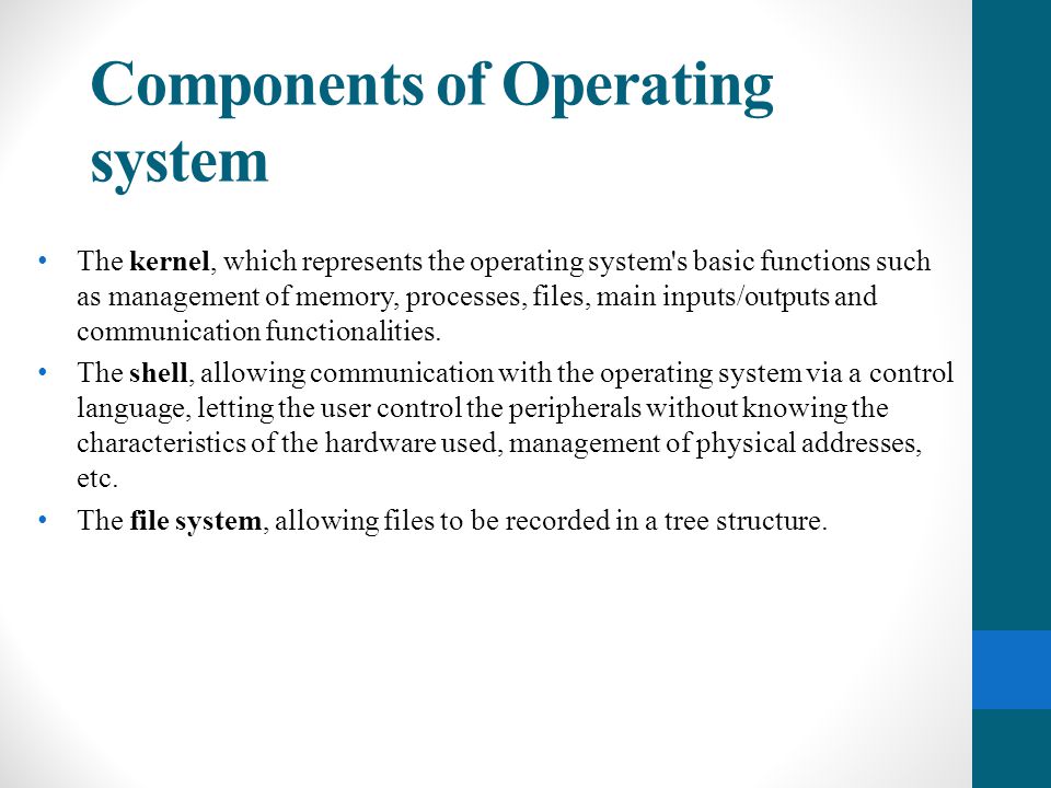 Components of Operating system
