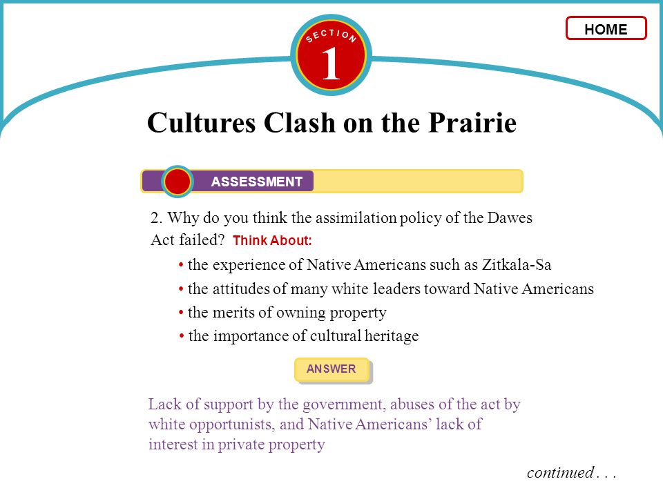 Cultures Clash on the Prairie