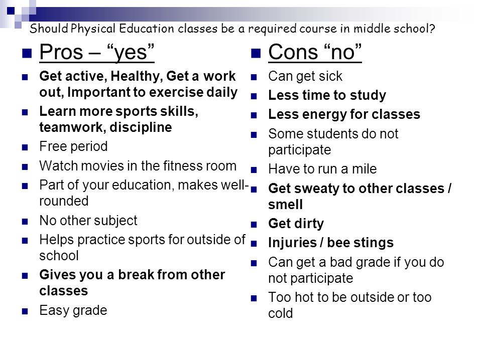 pros and cons topics for high school