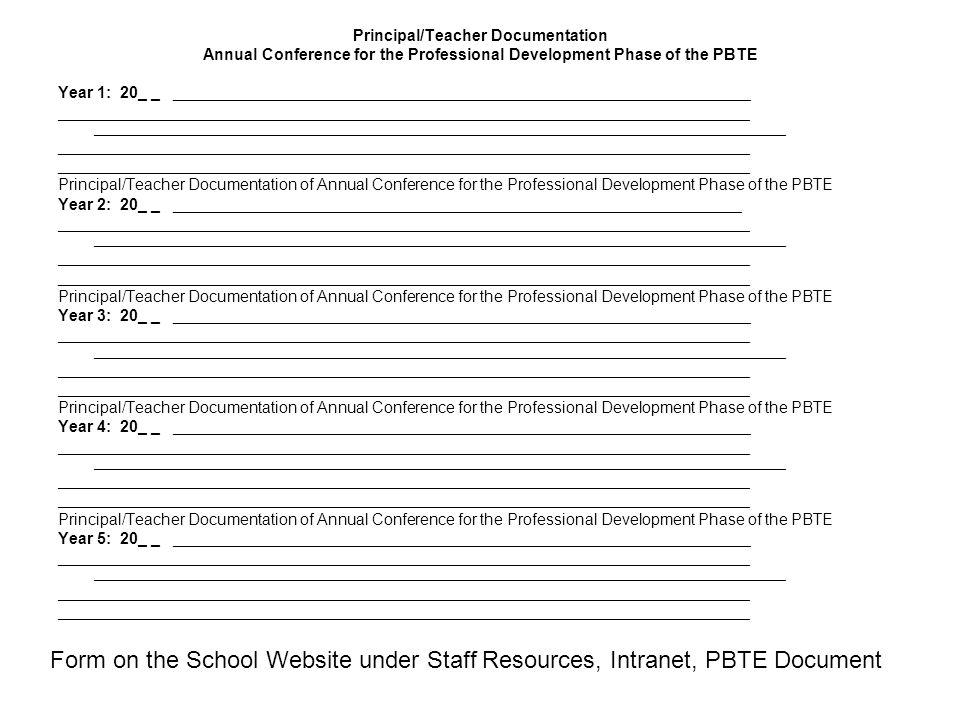 Principal/Teacher Documentation
