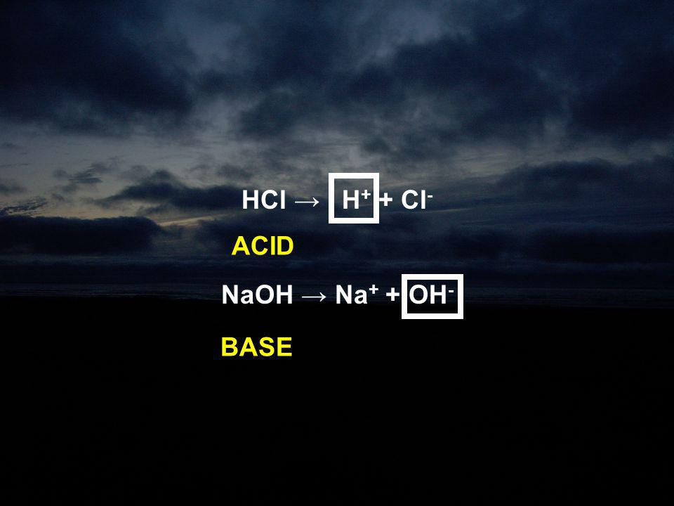 HCl → H+ + Cl- NaOH → Na+ + OH- ACID BASE