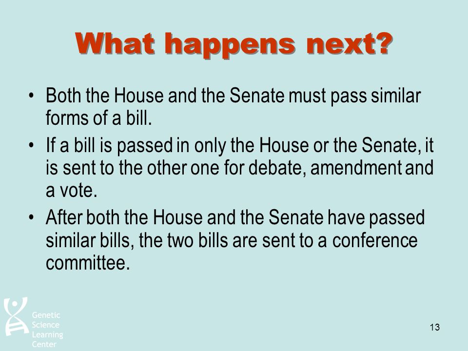 What happens next Both the House and the Senate must pass similar forms of a bill.