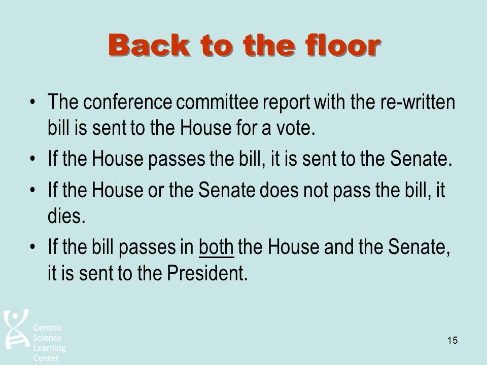Back to the floor The conference committee report with the re-written bill is sent to the House for a vote.