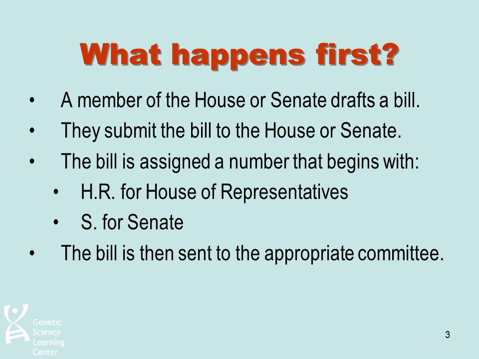 What happens first A member of the House or Senate drafts a bill.