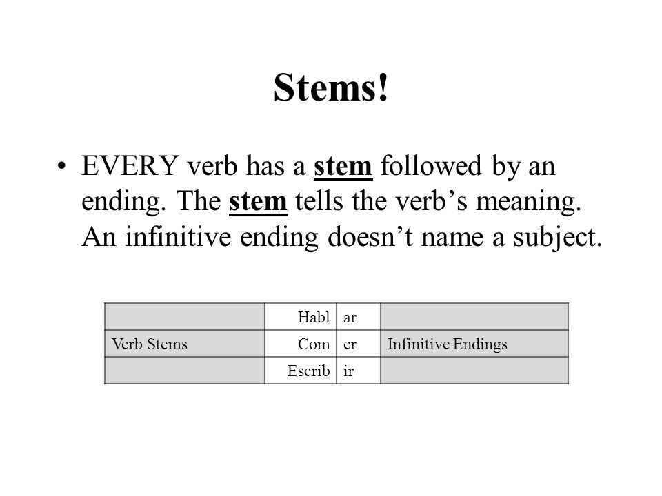 Stems! EVERY verb has a stem followed by an ending. The stem tells the verb’s meaning. An infinitive ending doesn’t name a subject.