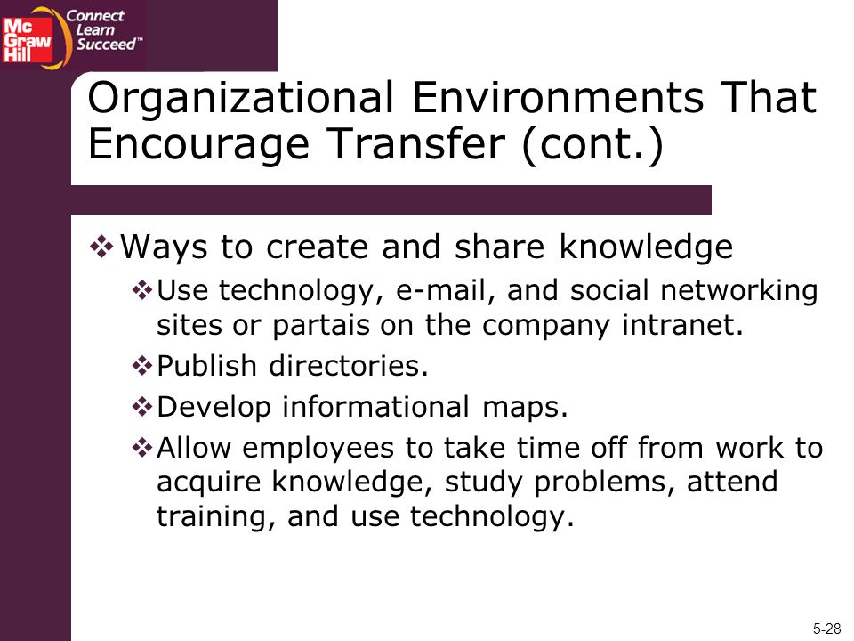 Organizational Environments That Encourage Transfer (cont.)