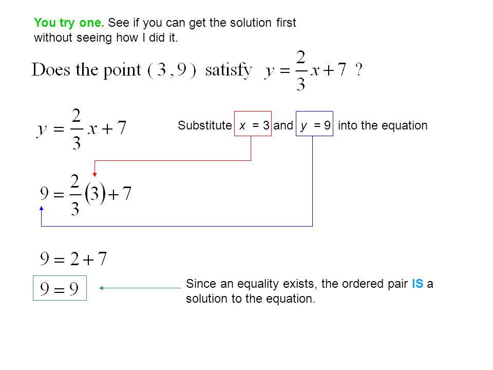 You try one. See if you can get the solution first without seeing how I did it.