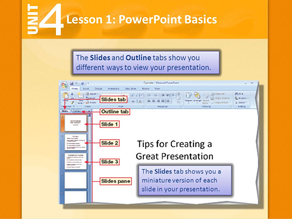 Lesson 1: PowerPoint Basics