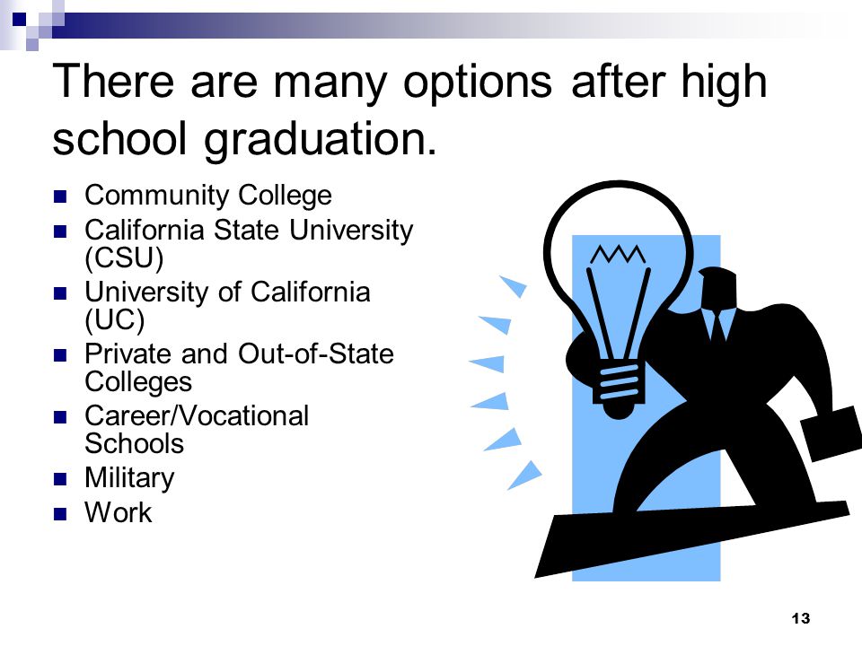 There are many options after high school graduation.