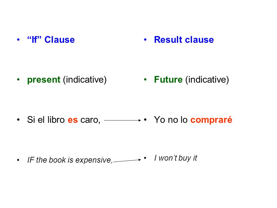 If Clause present (indicative) Si el libro es caro, Result clause