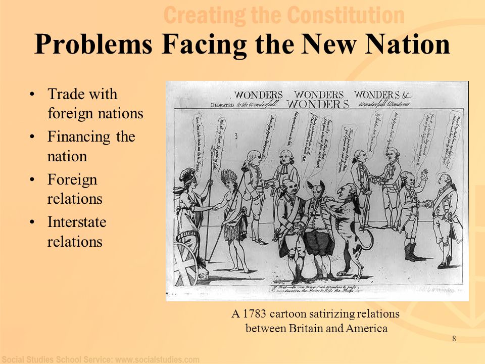 Problems Facing the New Nation