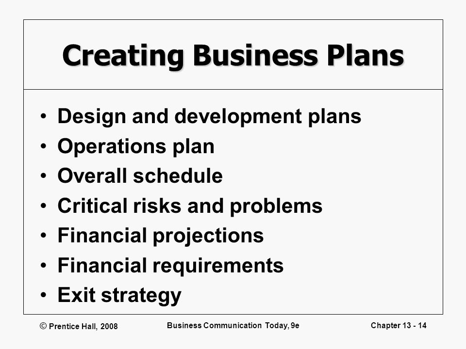 Creating Business Plans