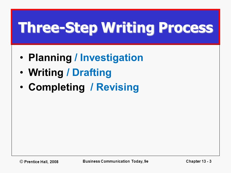 Three-Step Writing Process