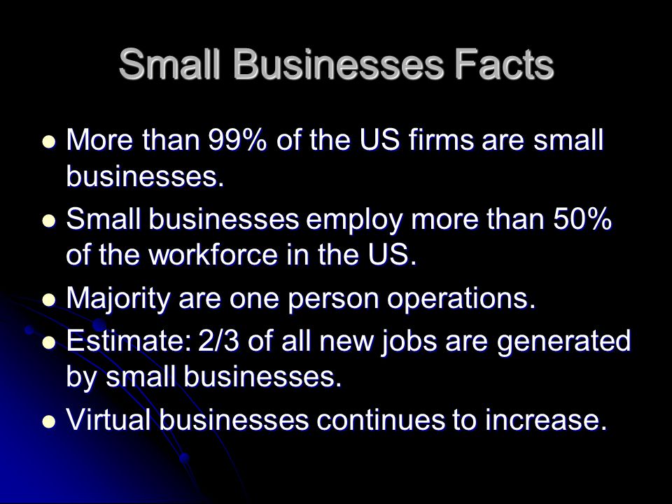 Small Businesses Facts