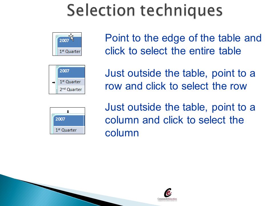 Selection techniques Point to the edge of the table and click to select the entire table.