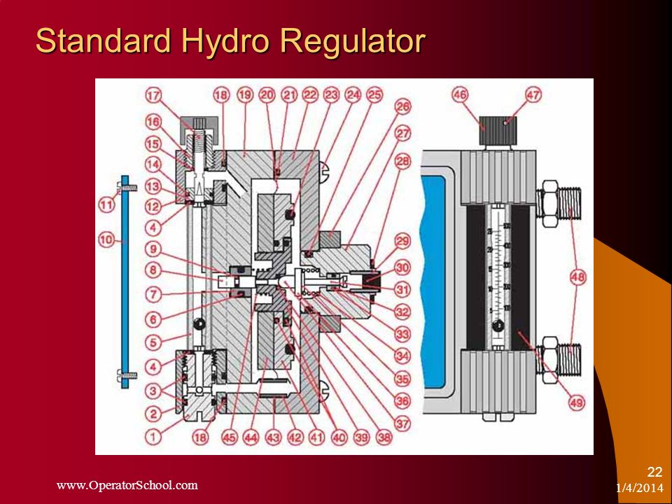 Vacuum Regulator Gas Feed Systems: Theory and Maintenance - ppt video  online download