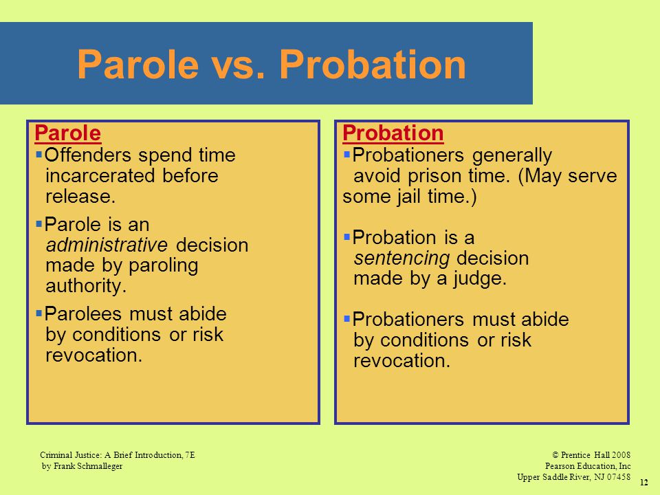 what is the difference between parole and probation