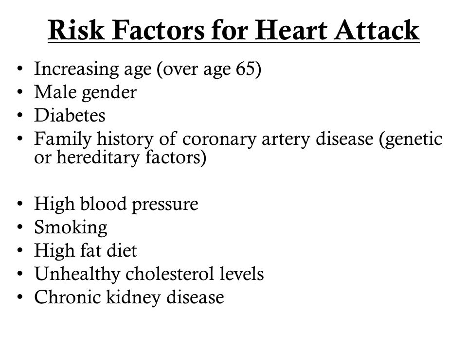 Risk Factors for Heart Attack