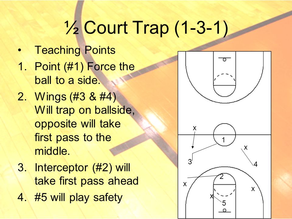 How to beat the 1 3 1 half court trap Multiple Pressing Defenses Ppt Video Online Download