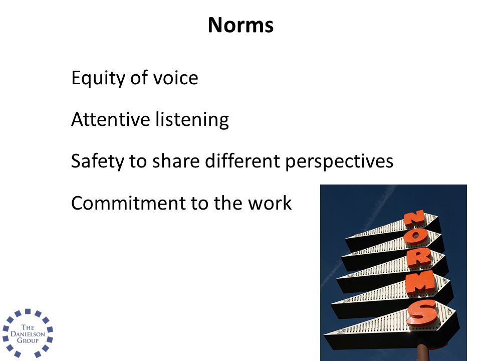 Norms Equity of voice Attentive listening