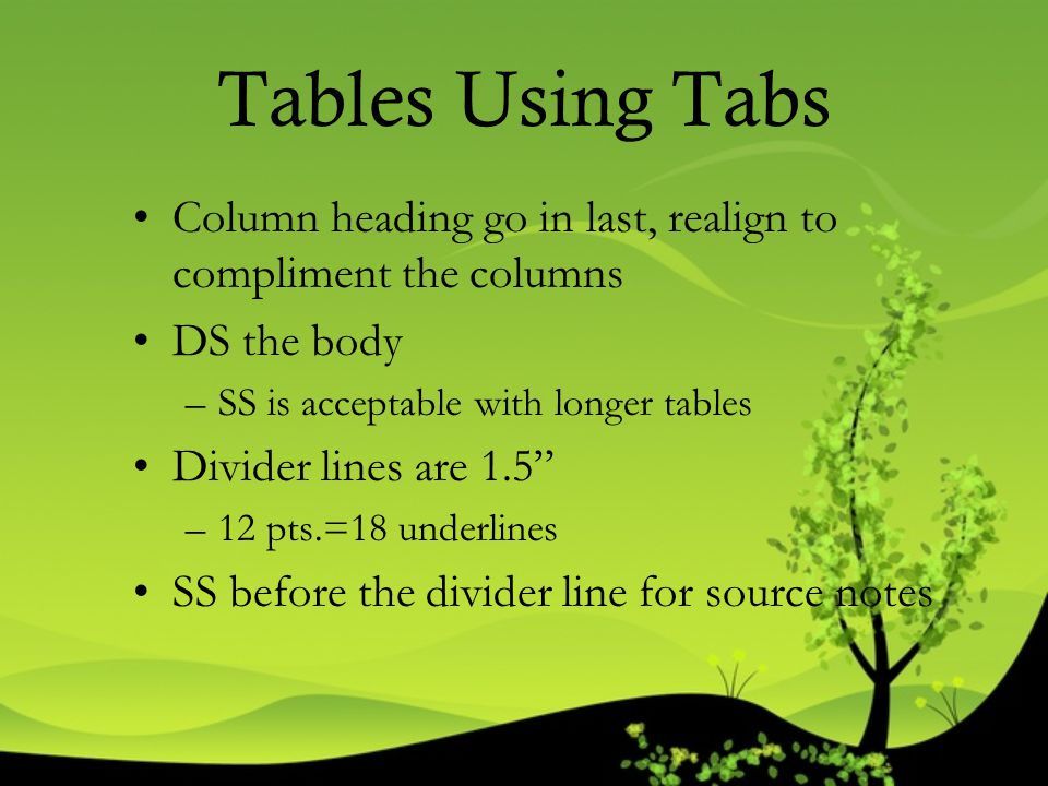 Tables Using Tabs Column heading go in last, realign to compliment the columns. DS the body. SS is acceptable with longer tables.