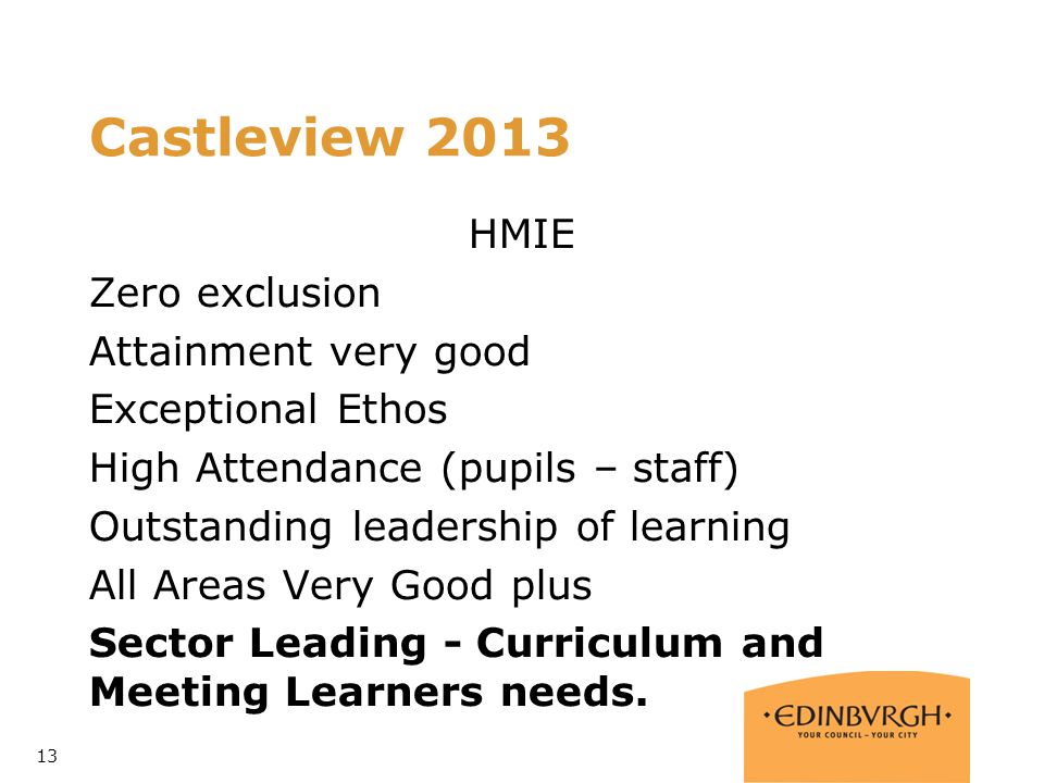 Castleview 2013