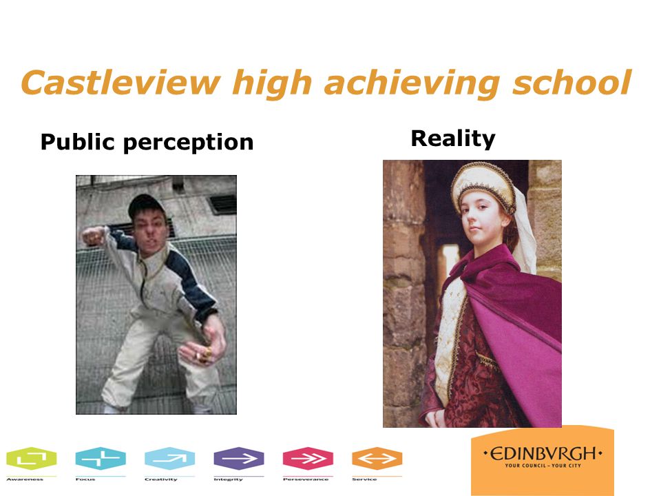 Castleview high achieving school