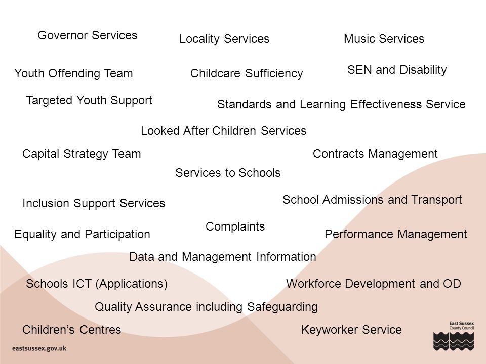 Governor Services Locality Services. Music Services. SEN and Disability. Youth Offending Team. Childcare Sufficiency.