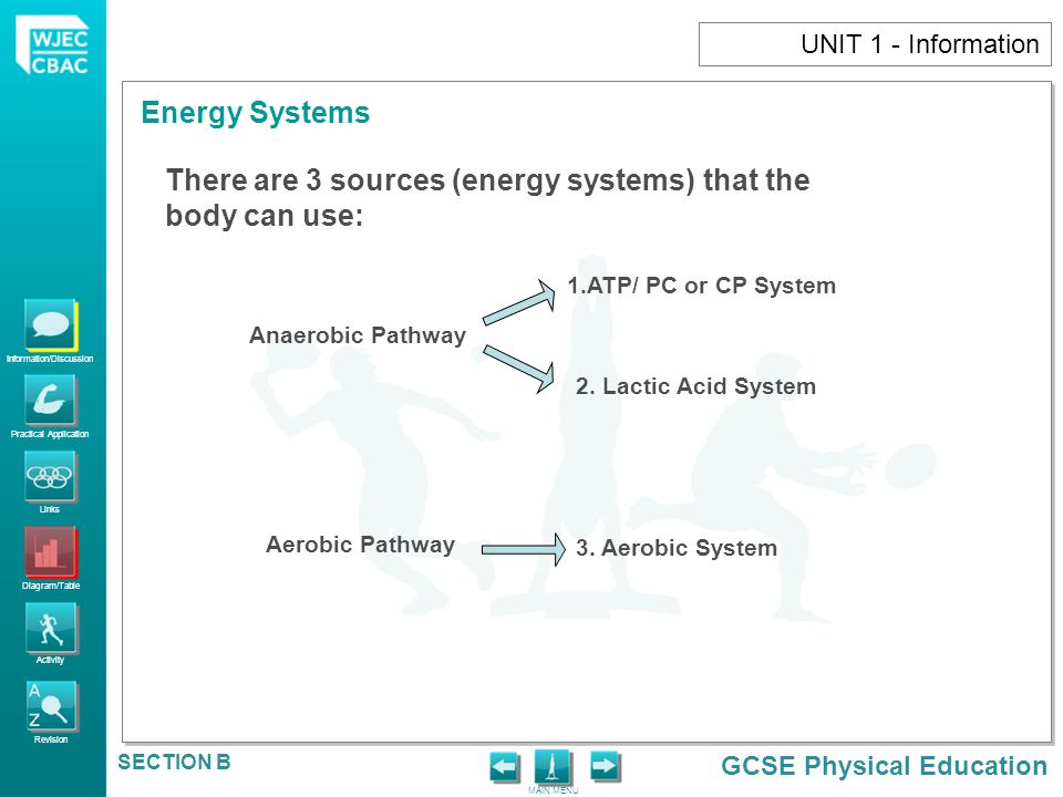 This Is Produced By Chemical Breakdown Of Atp Ppt Video Online Download