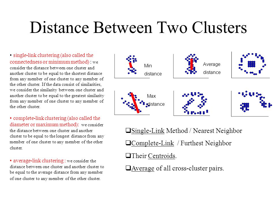Distance Between Two Clusters