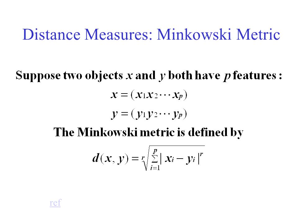 Distance Measures: Minkowski Metric