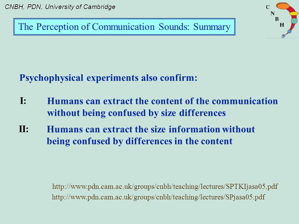 Psychophysical experiments also confirm: