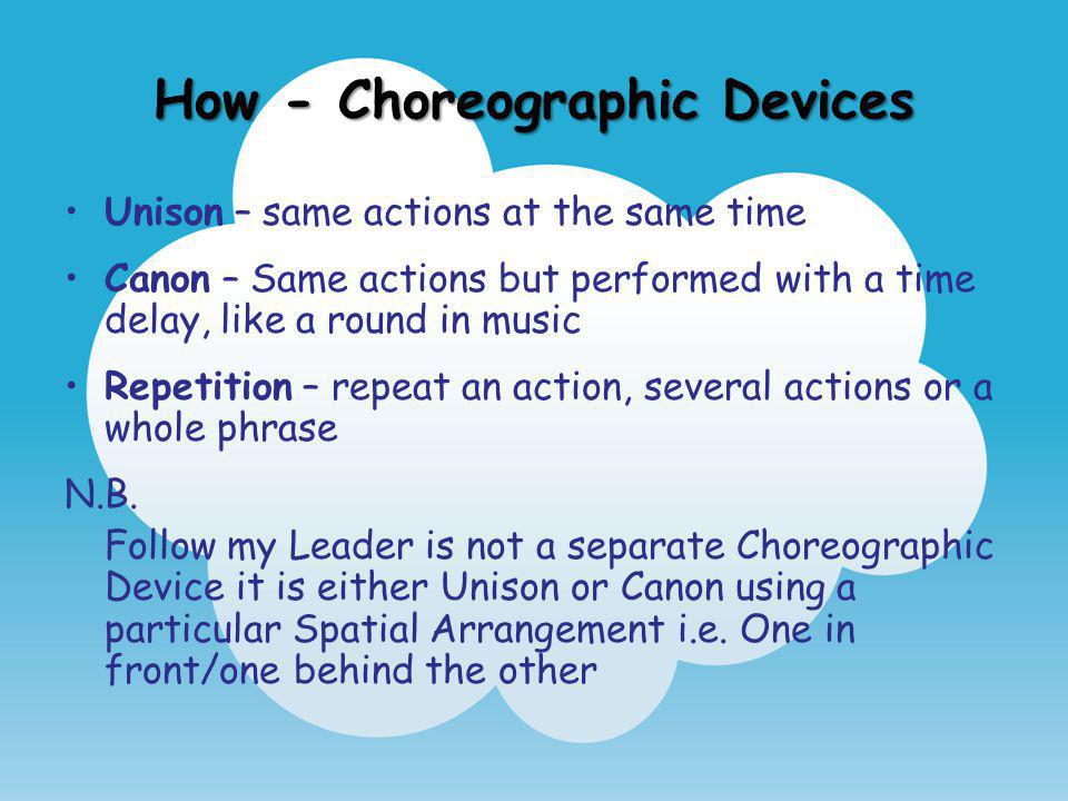 How - Choreographic Devices